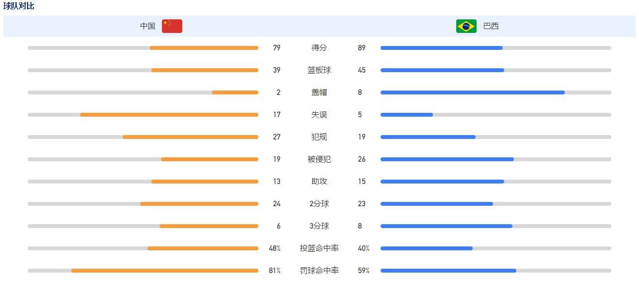 据德国记者Christopher Michel报道称，范德贝克的合同中有1300万欧买断条款。